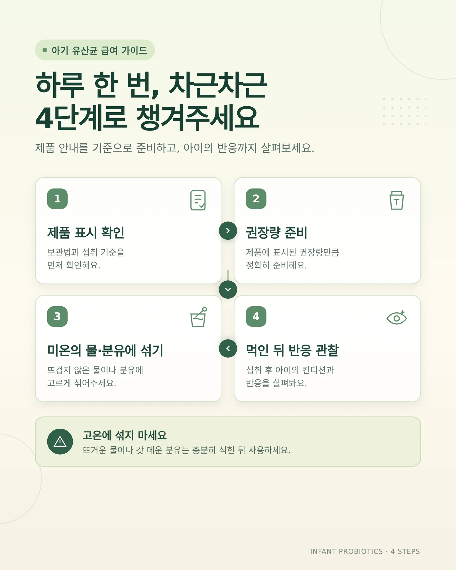 유산균 균주 종류 관련 관찰과 관리
