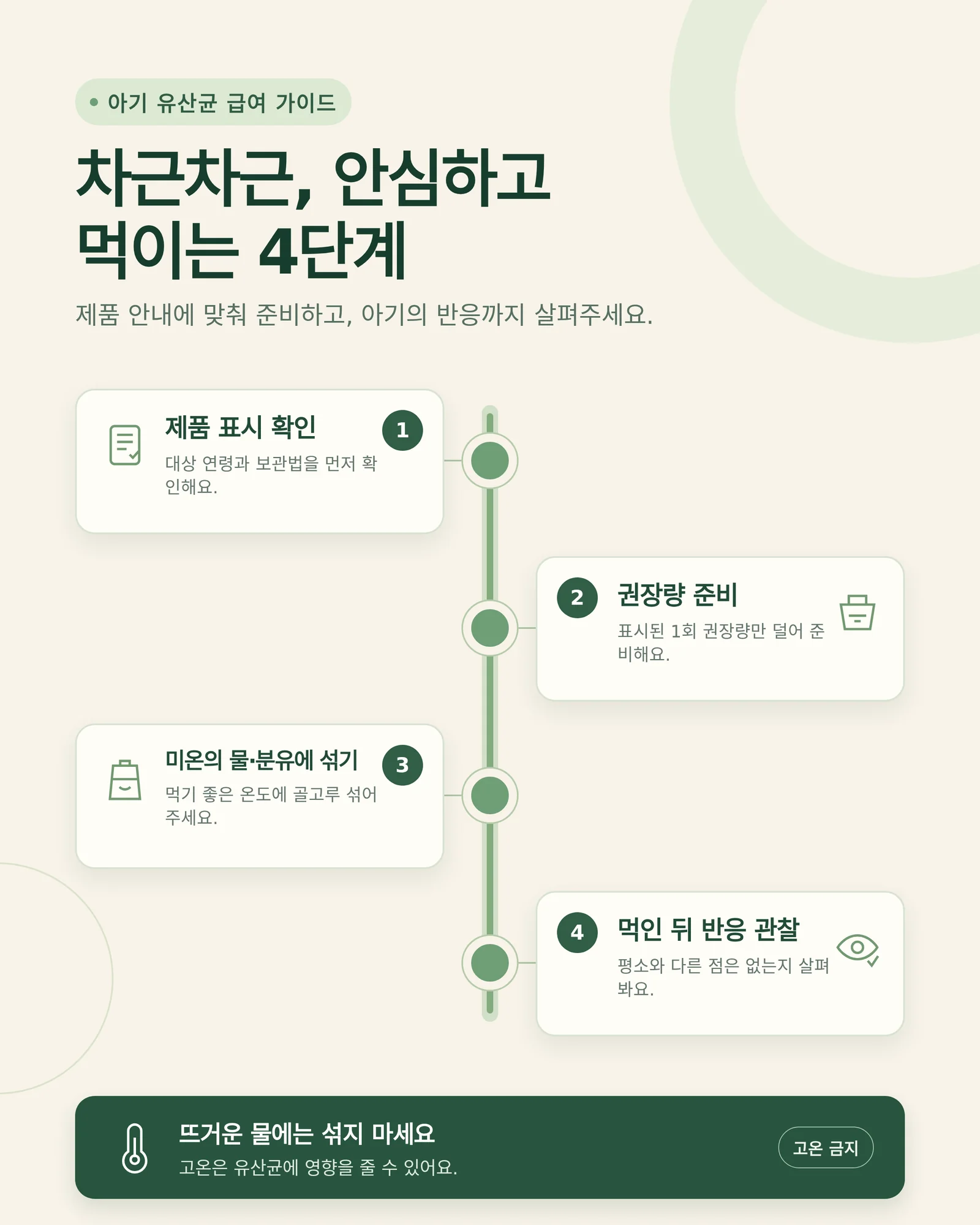 분유수유 아기 유산균 관련 관찰과 관리